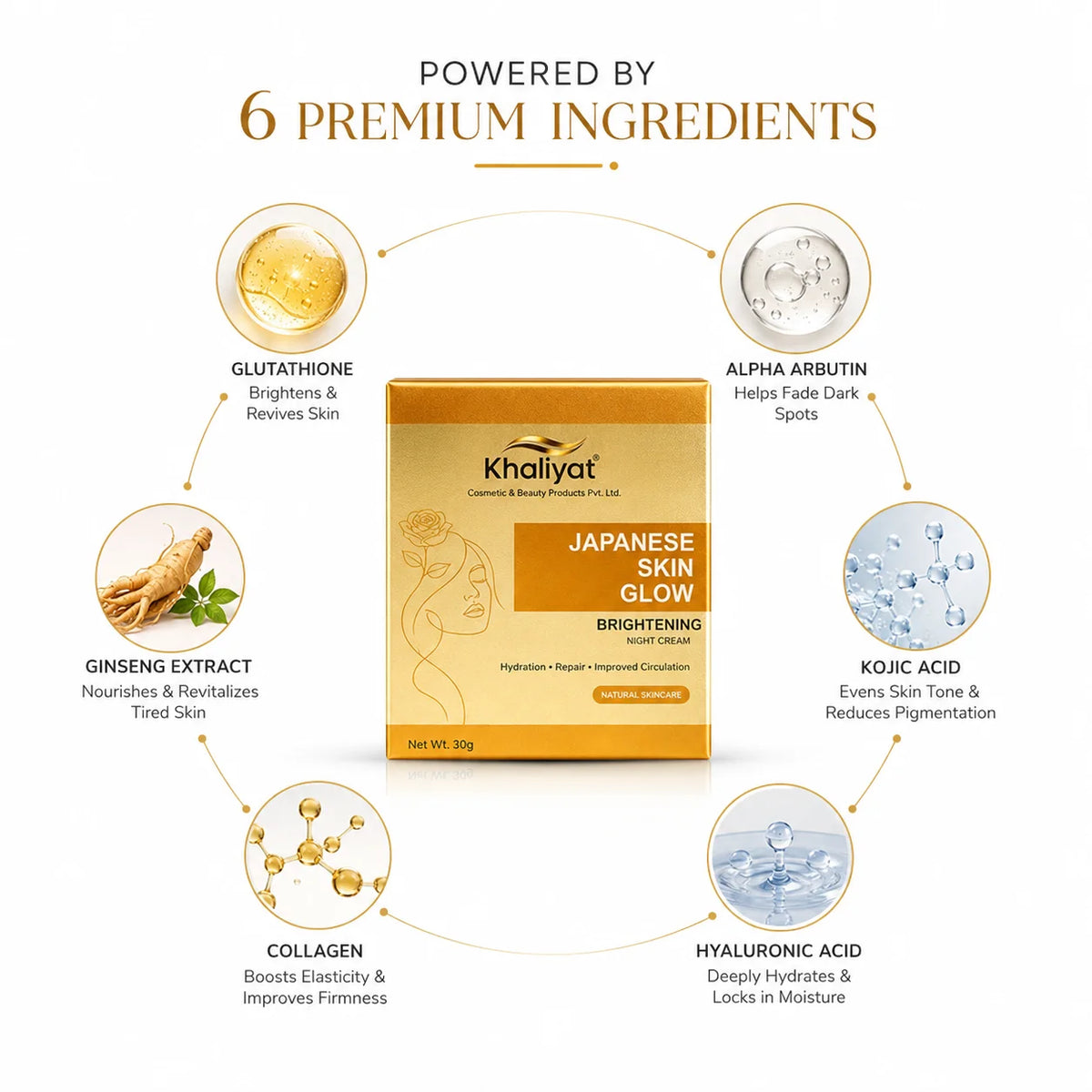 Khaliyat Japanese Skin Glow Cream