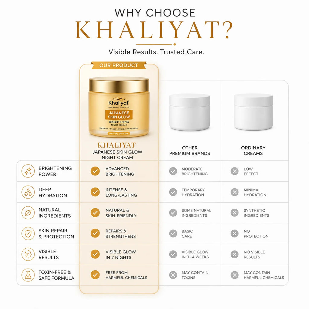 Khaliyat Japanese Skin Glow Cream