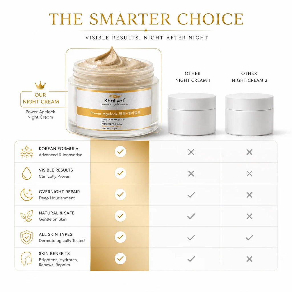 Khaliyat Power Agelock Night Cream