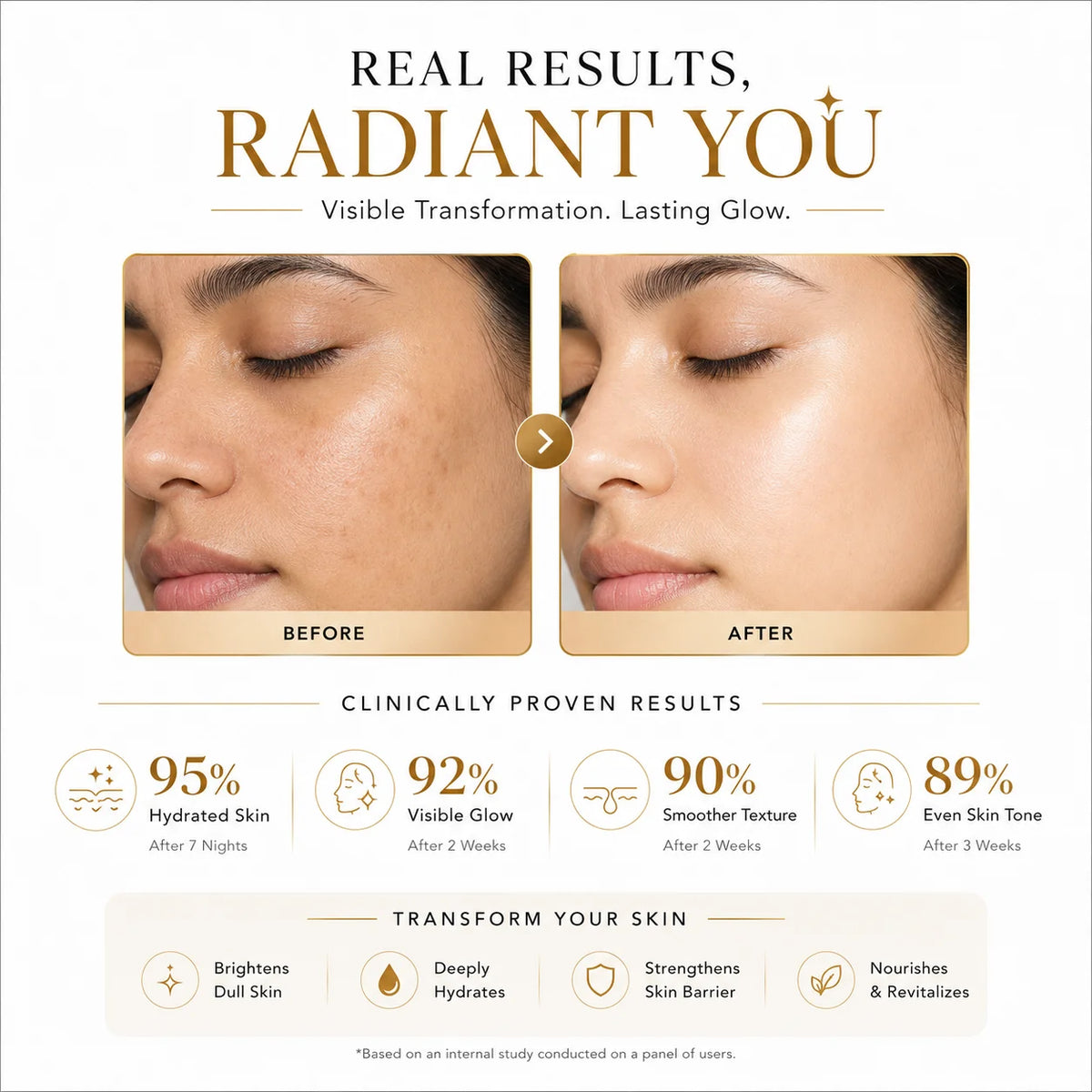 Khaliyat Mini Skin Glow Brightening Kit