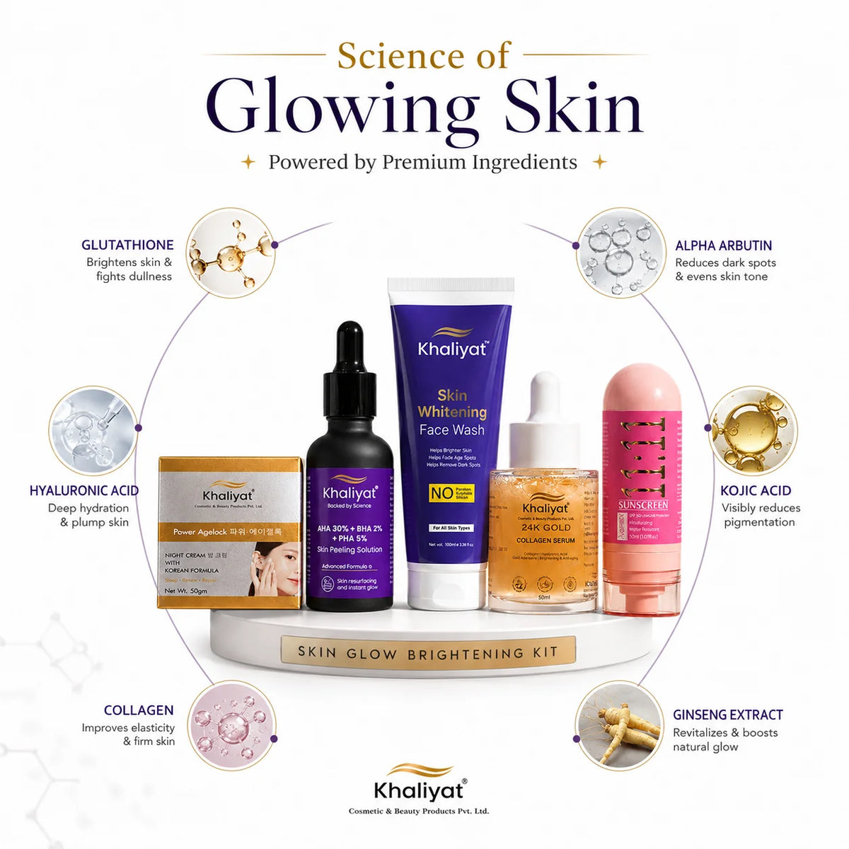 Khaliyat Advance Skin Glow Brightening Kit