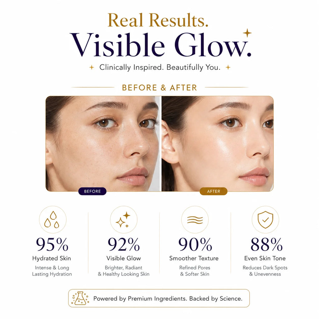 Khaliyat Advance Skin Glow Brightening Kit