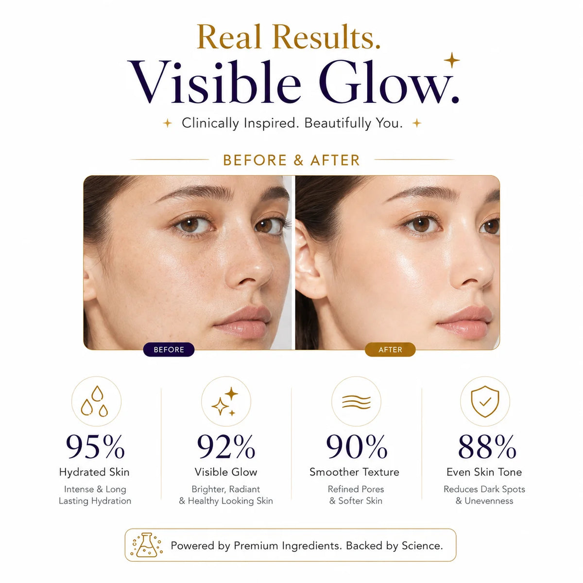 Khaliyat Advance Skin Glow Brightening Kit