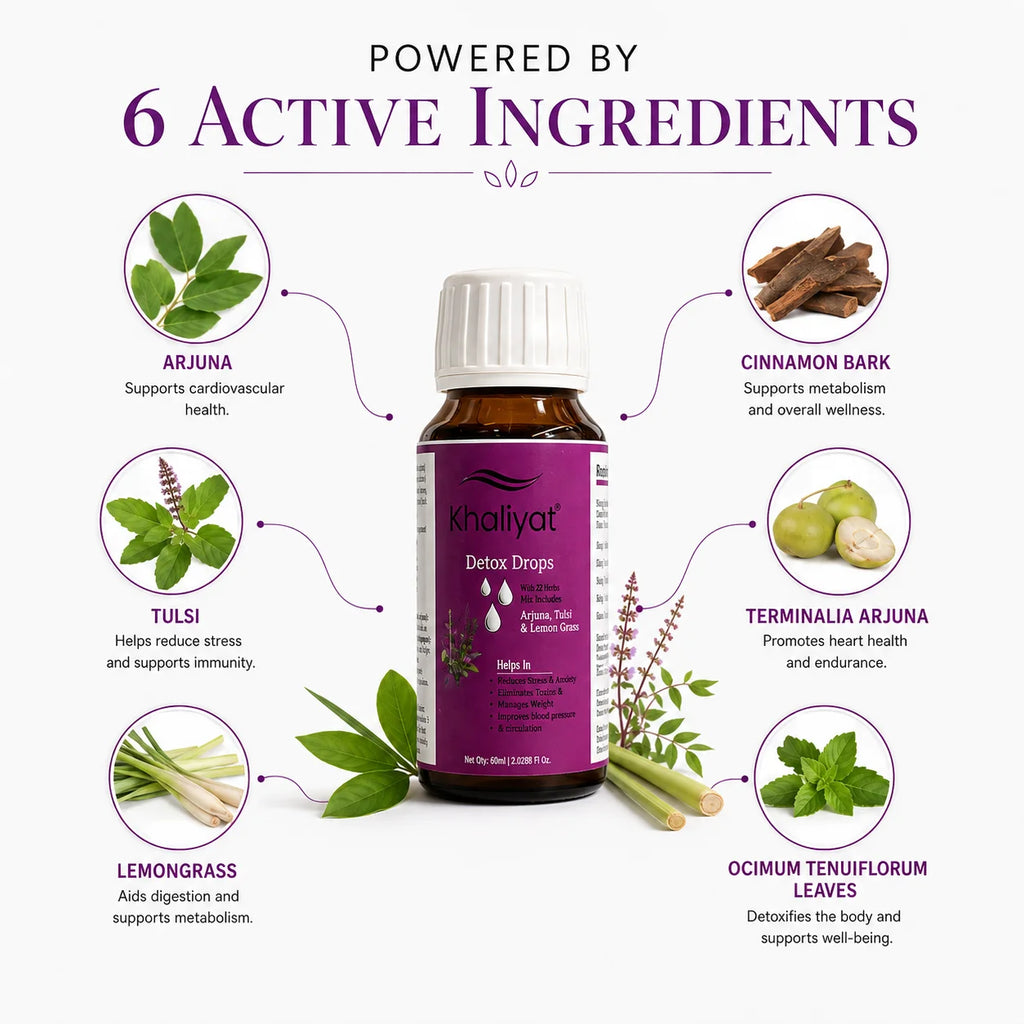 Khaliyat Detox Drops
