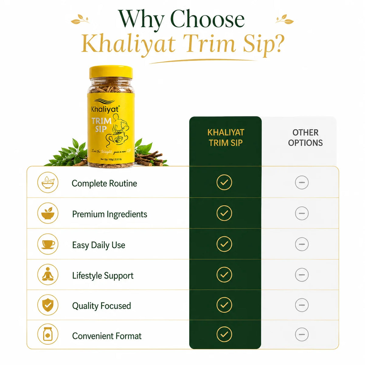 Khaliyat Trim Sip