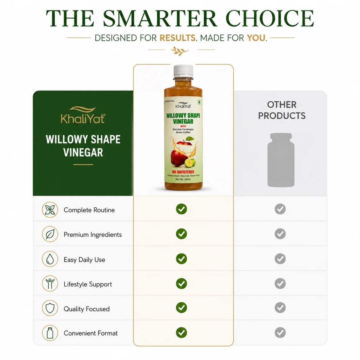 Khaliyat Willowy Shape Vinegar