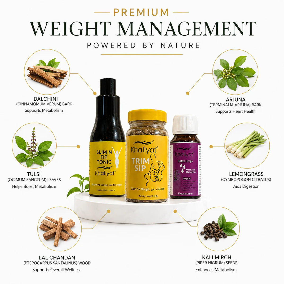 Khaliyat Weight Loss Kit