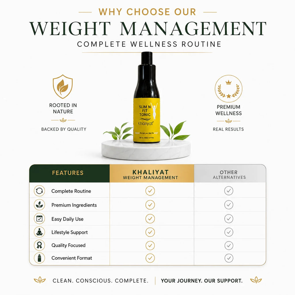 Khaliyat Weight Loss Kit