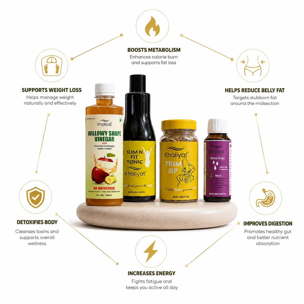 Khaliyat Weight Loss Kit with Vinegar