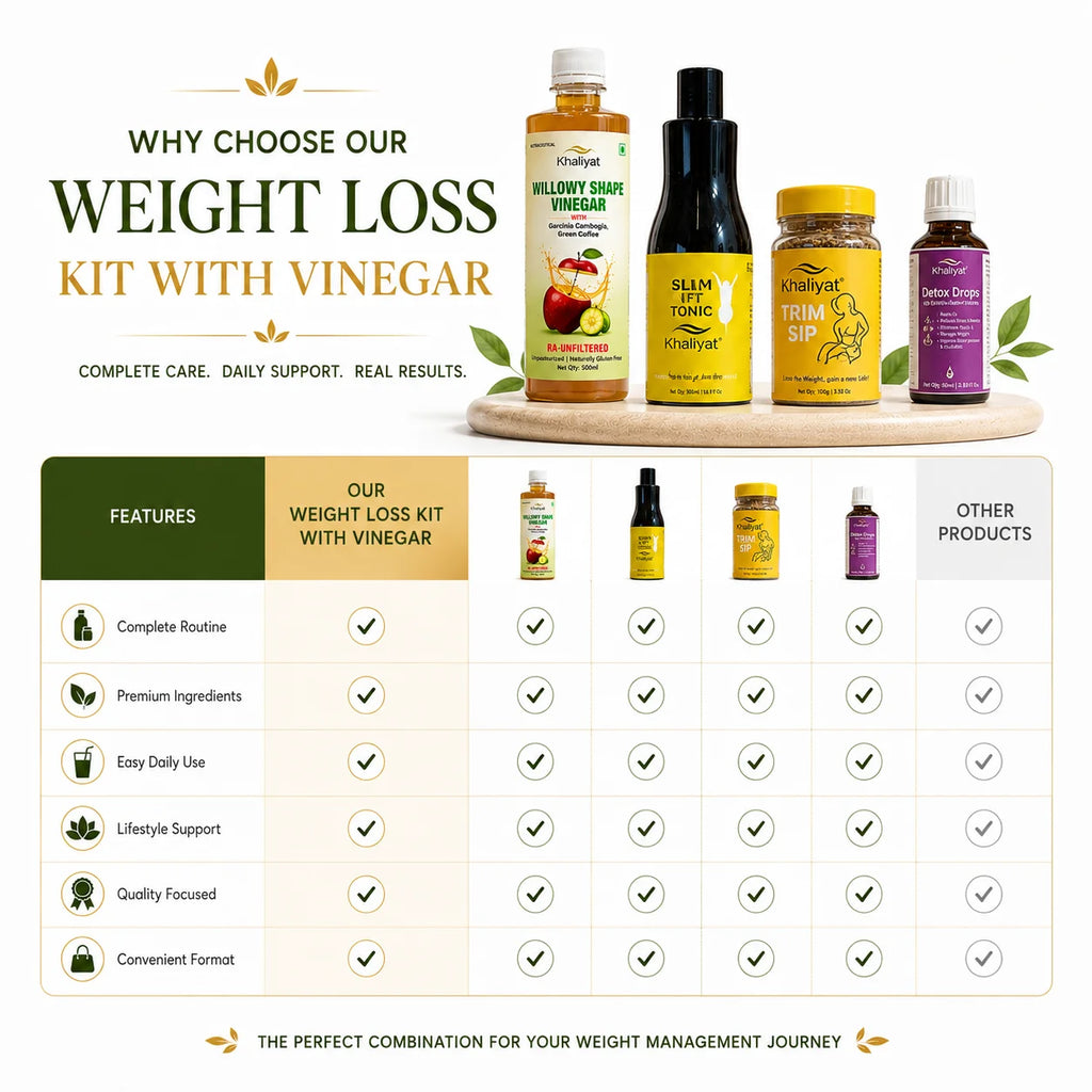 Khaliyat Weight Loss Kit with Vinegar