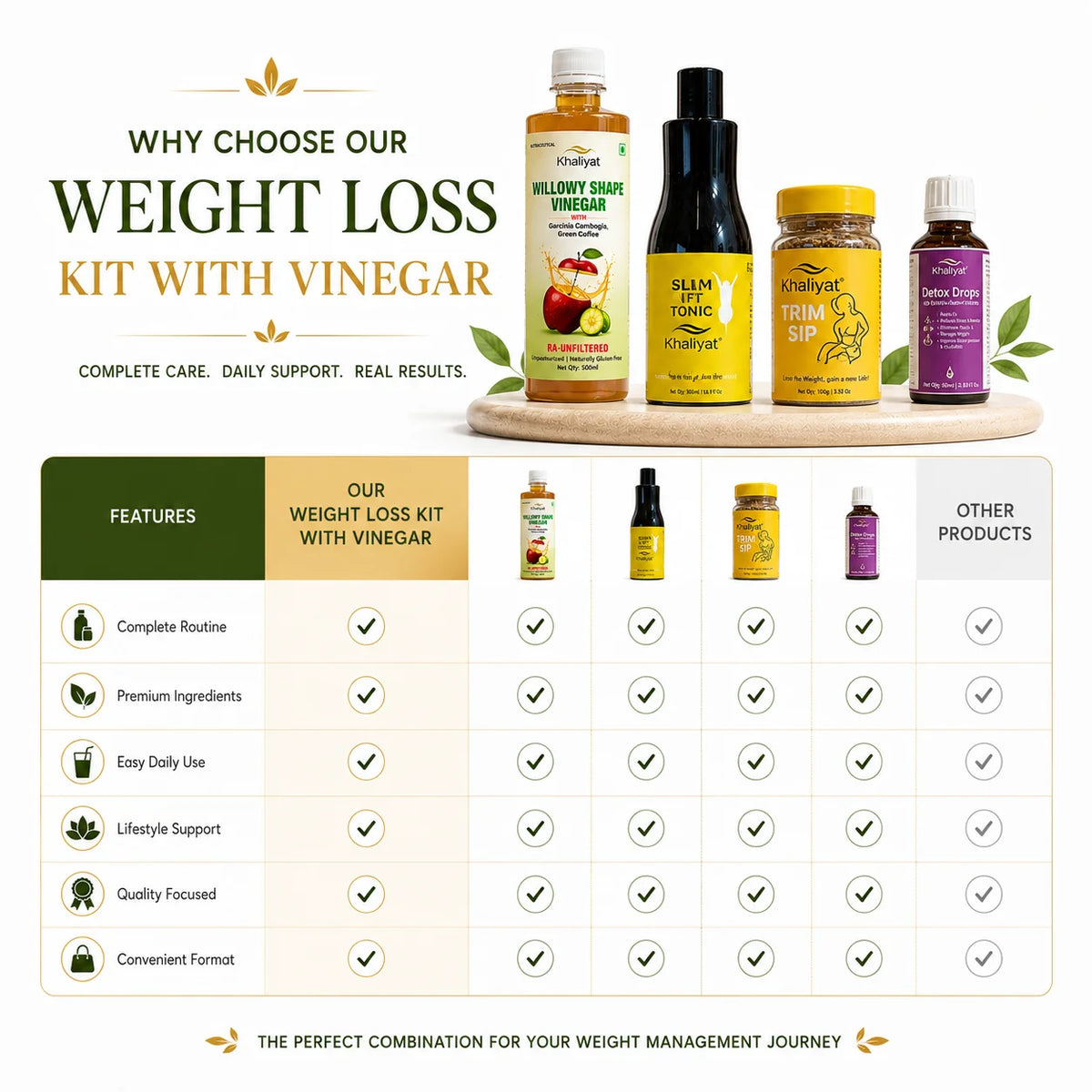 Khaliyat Weight Loss Kit with Vinegar