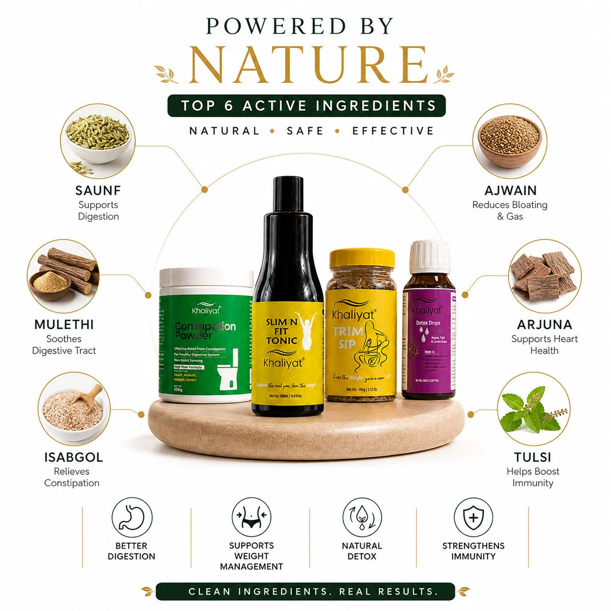 Khaliyat Weight Loss Kit with Constipation Powder