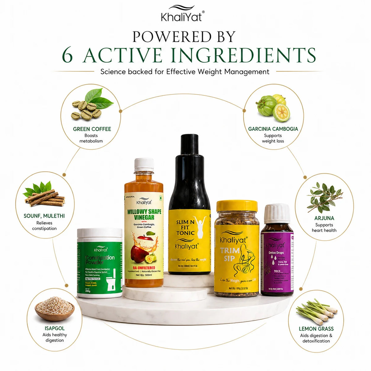 Khaliyat Advanced Weight Loss Kit