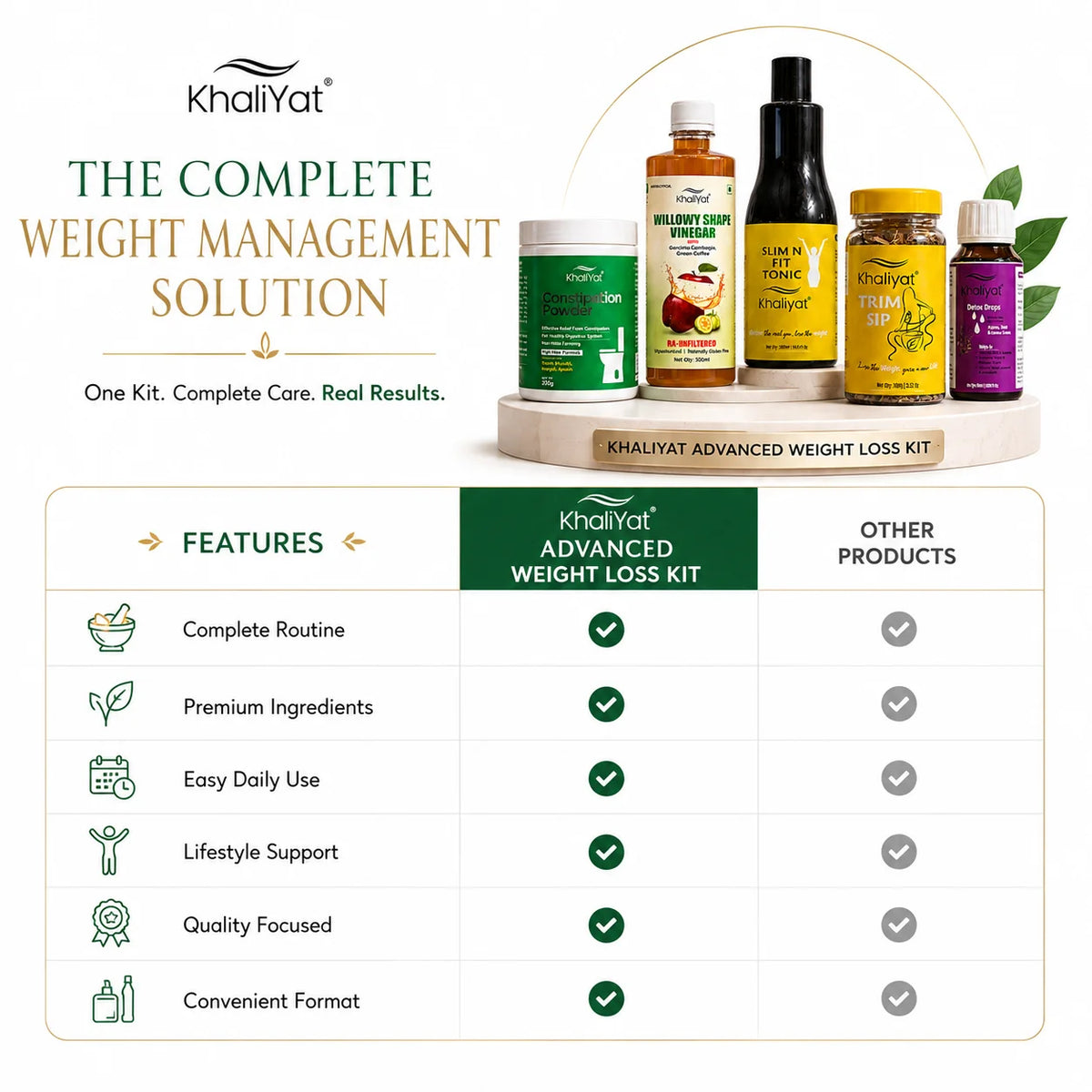 Khaliyat Advanced Weight Loss Kit