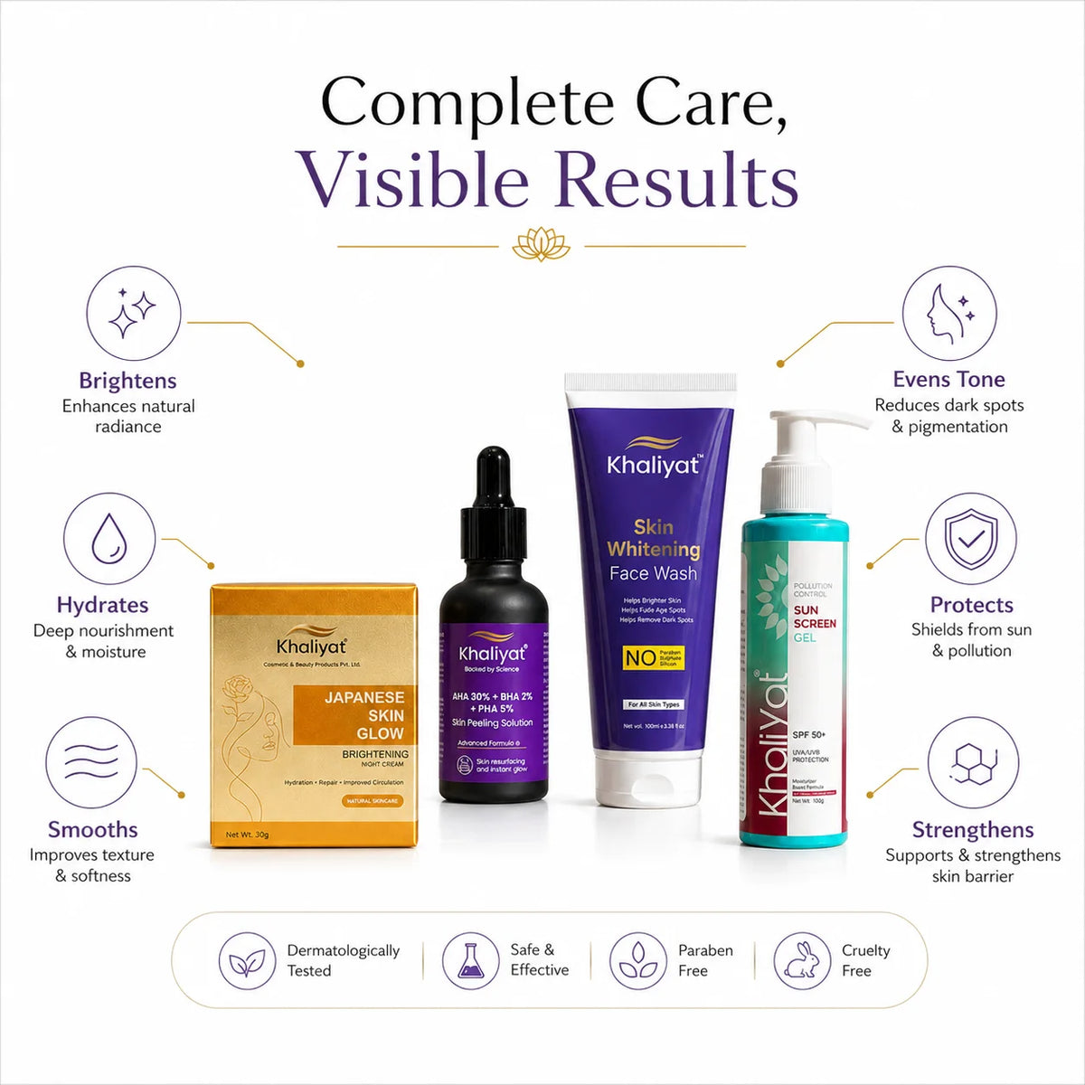 Khaliyat Pigmentation Kit