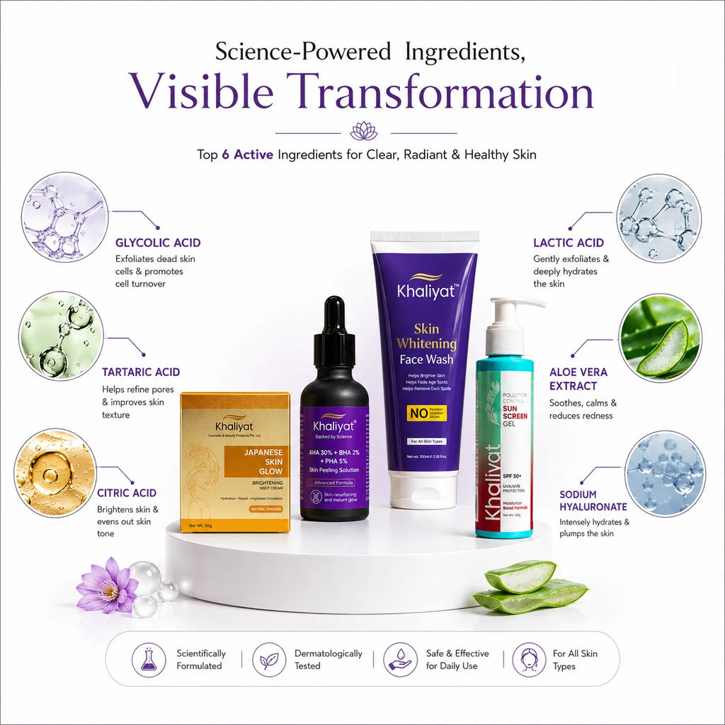 Khaliyat Pigmentation Kit