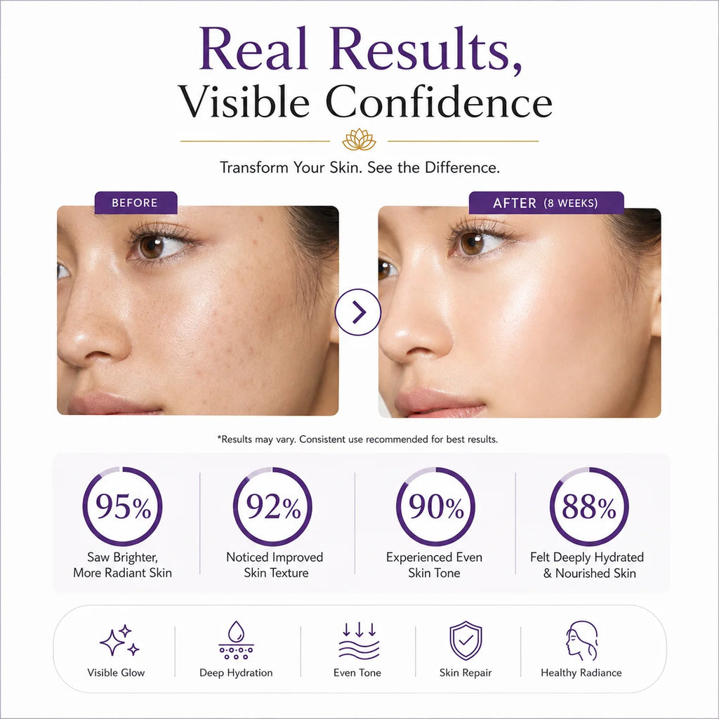 Khaliyat Pigmentation Kit