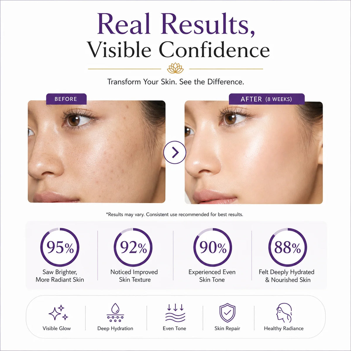 Khaliyat Pigmentation Kit