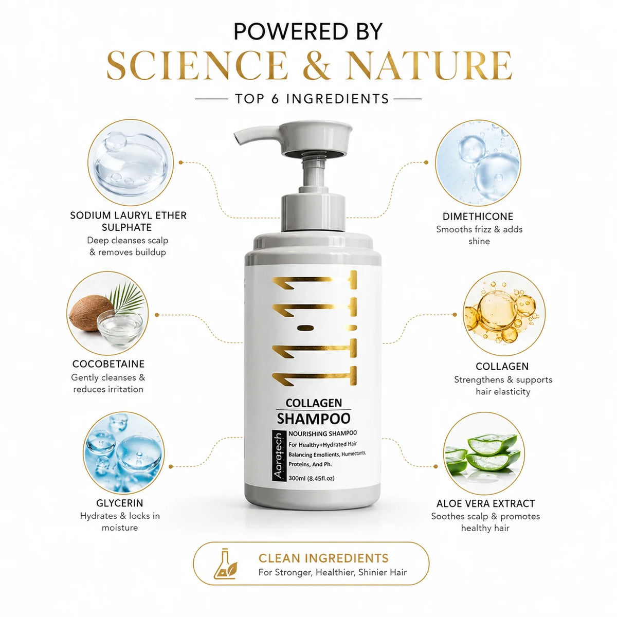 Khaliyat Collagen Nourishing Shampoo