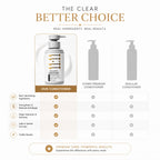 Aarotech Collagen Conditioner