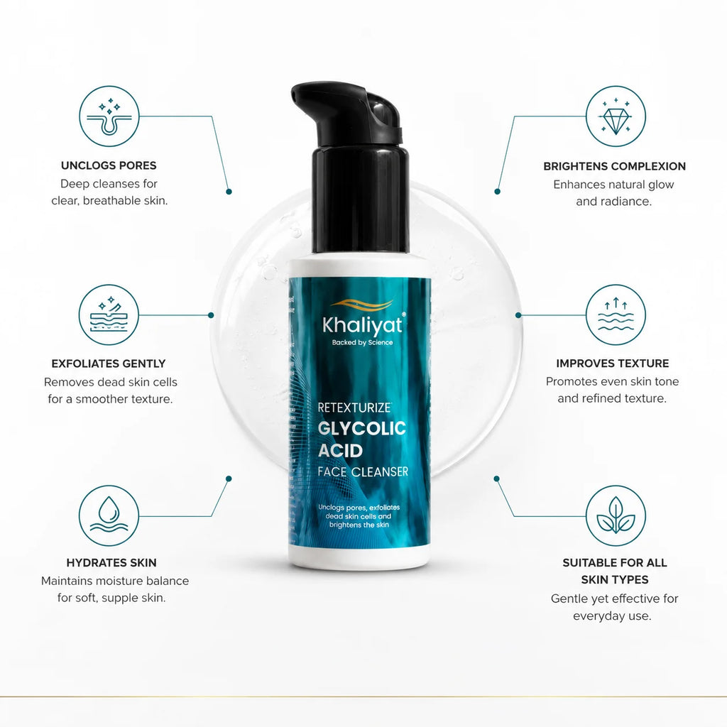 Khaliyat Retexturize Glycolic Acid Face Cleanser