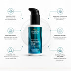 Khaliyat Retexturize Glycolic Acid Face Cleanser
