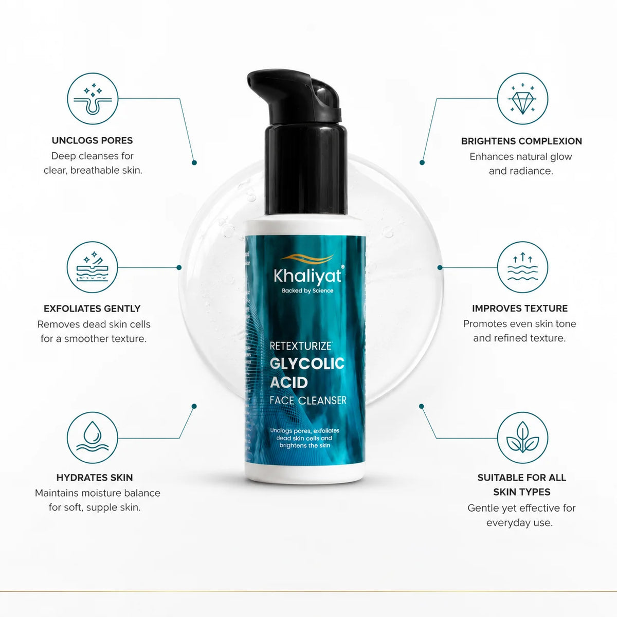 Khaliyat Retexturize Glycolic Acid Face Cleanser