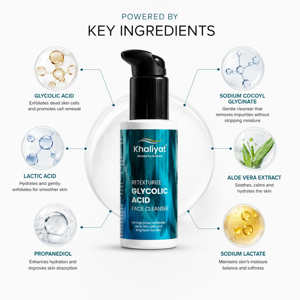 Khaliyat Retexturize Glycolic Acid Face Cleanser