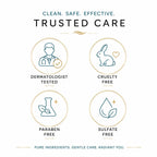 Khaliyat Retexturize Glycolic Acid Face Cleanser