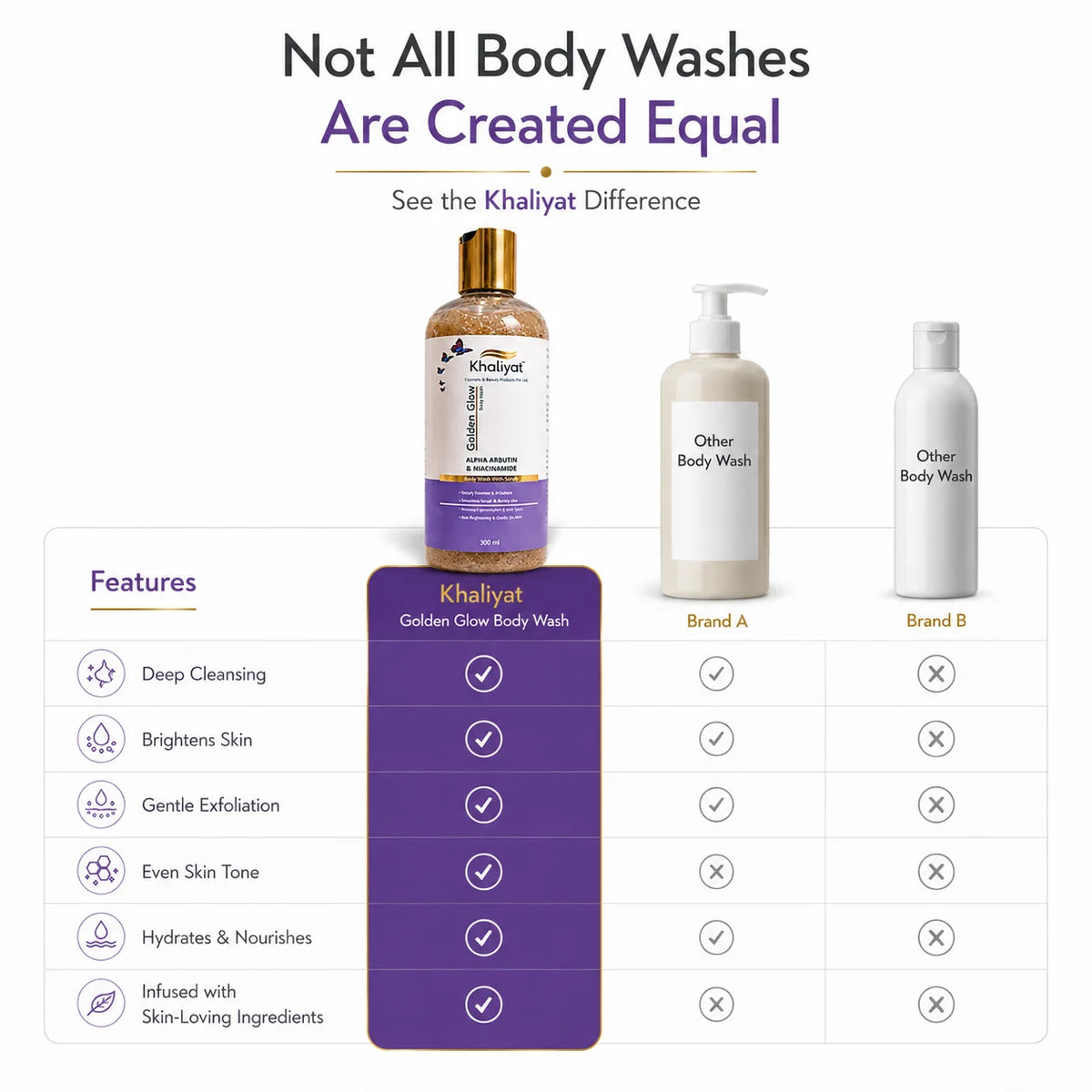 Khaliyat Golden Glow Body Wash