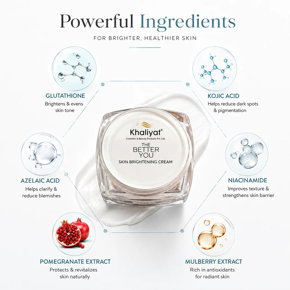 Khaliyat The Better You Skin Brightening Cream