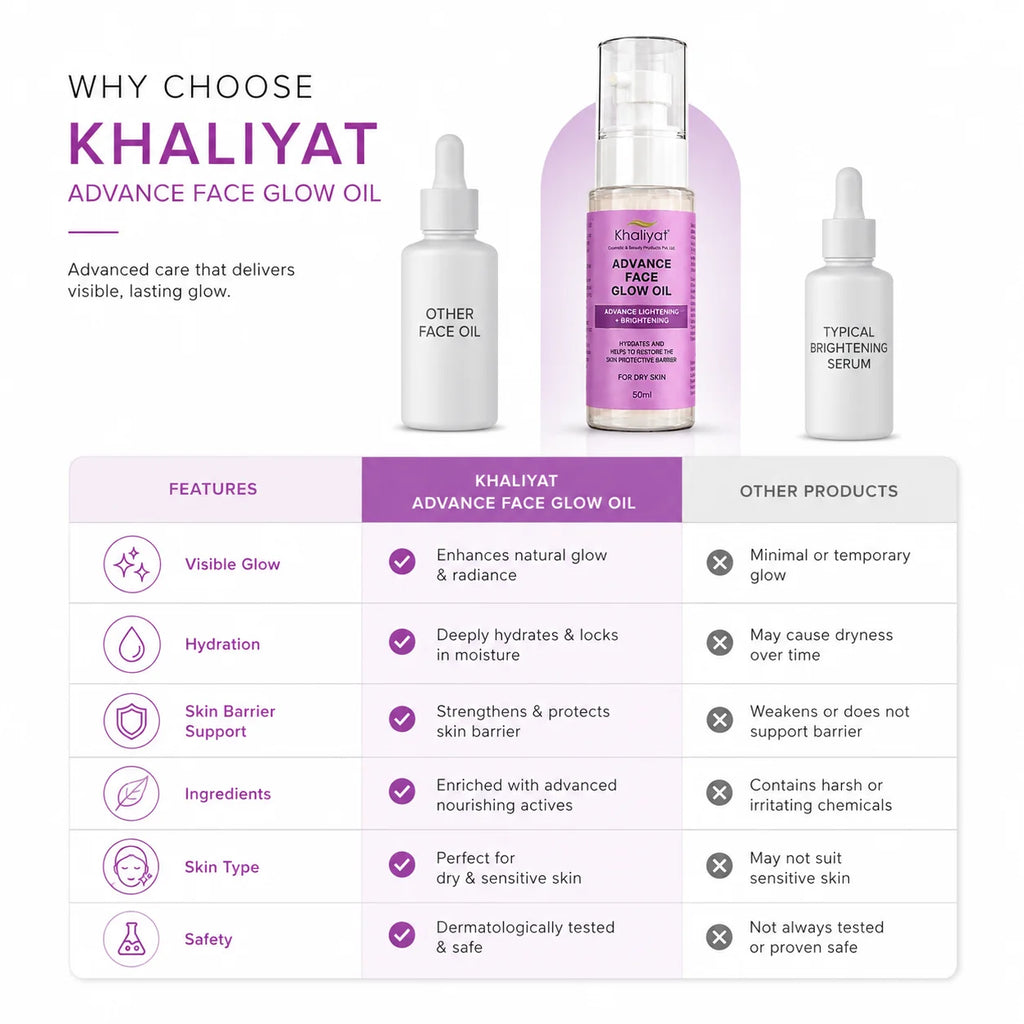Khaliyat Advance Face Glow Oil