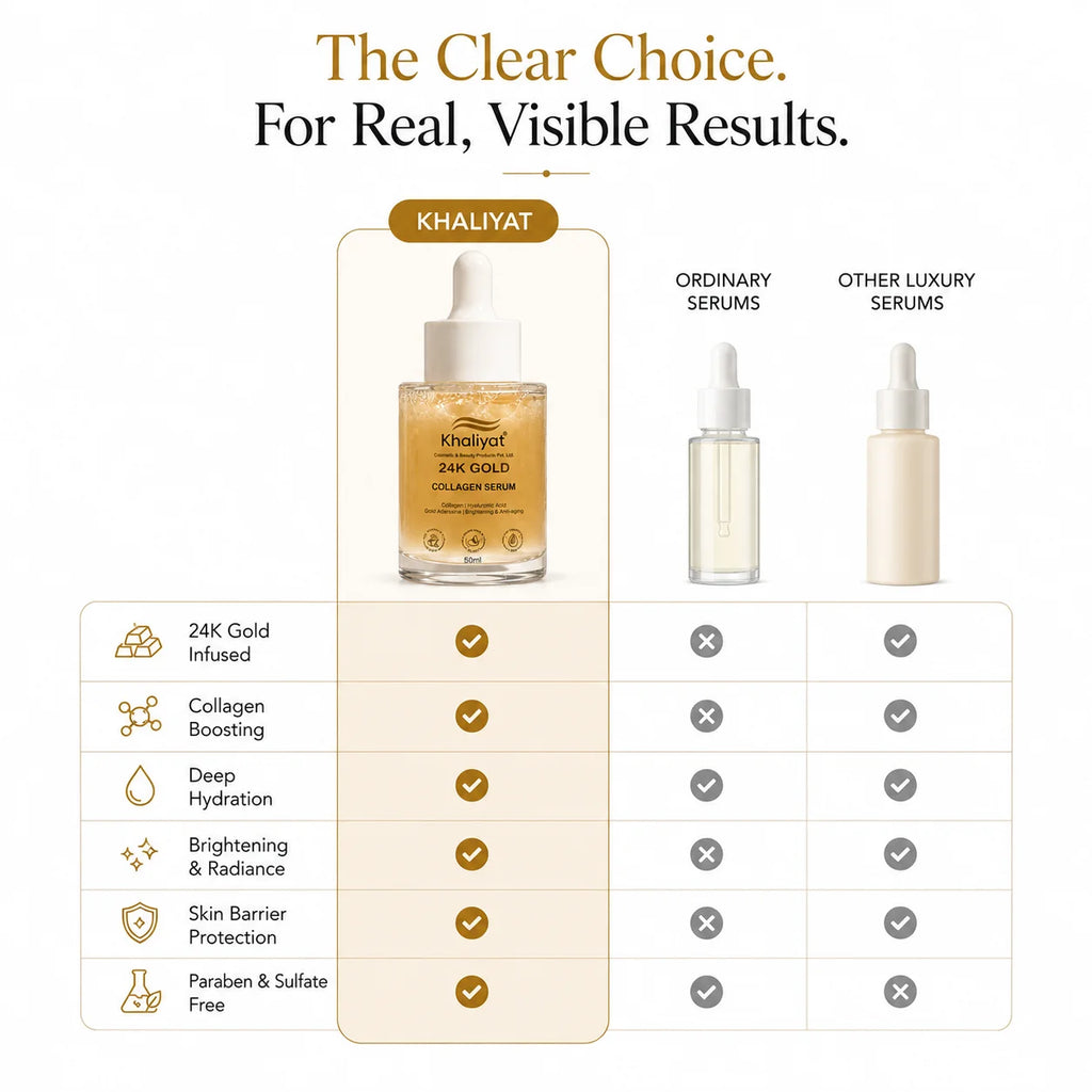 Khaliyat 24K Gold Collagen Serum