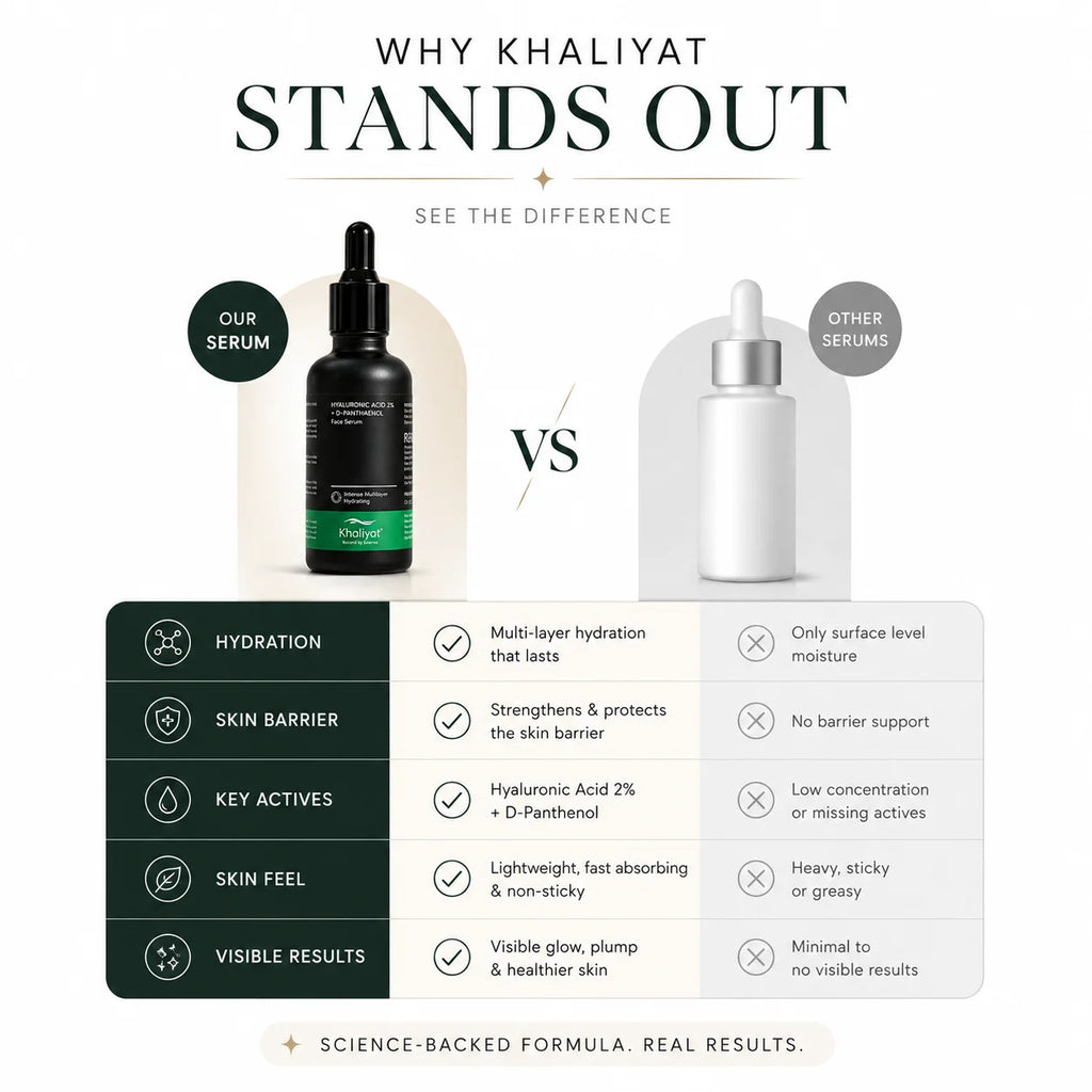 Khaliyat Hydrating Serum