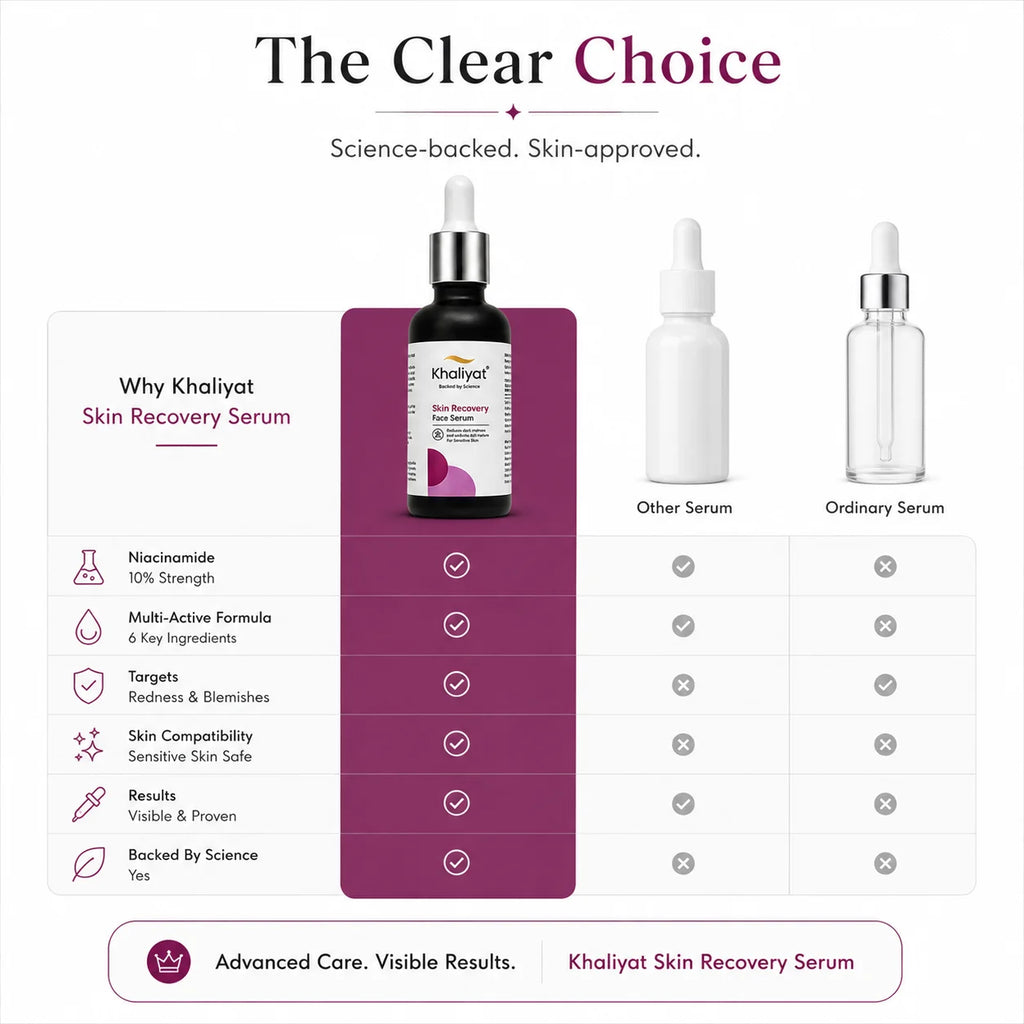 Khaliyat Skin Recovery Face Serum