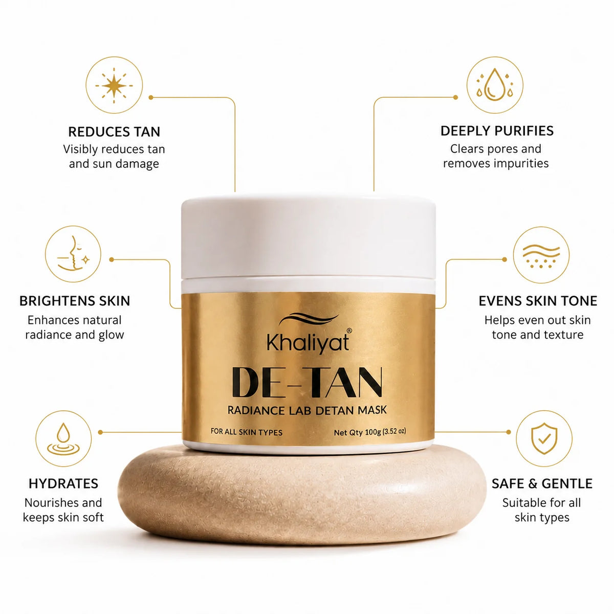 Khaliyat DE-TAN Radiance Lab Detan Mask