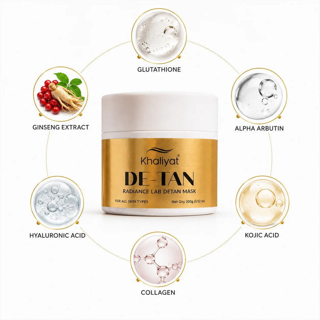 Khaliyat DE-TAN Radiance Lab Detan Mask