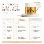 Khaliyat DE-TAN Radiance Lab Detan Mask