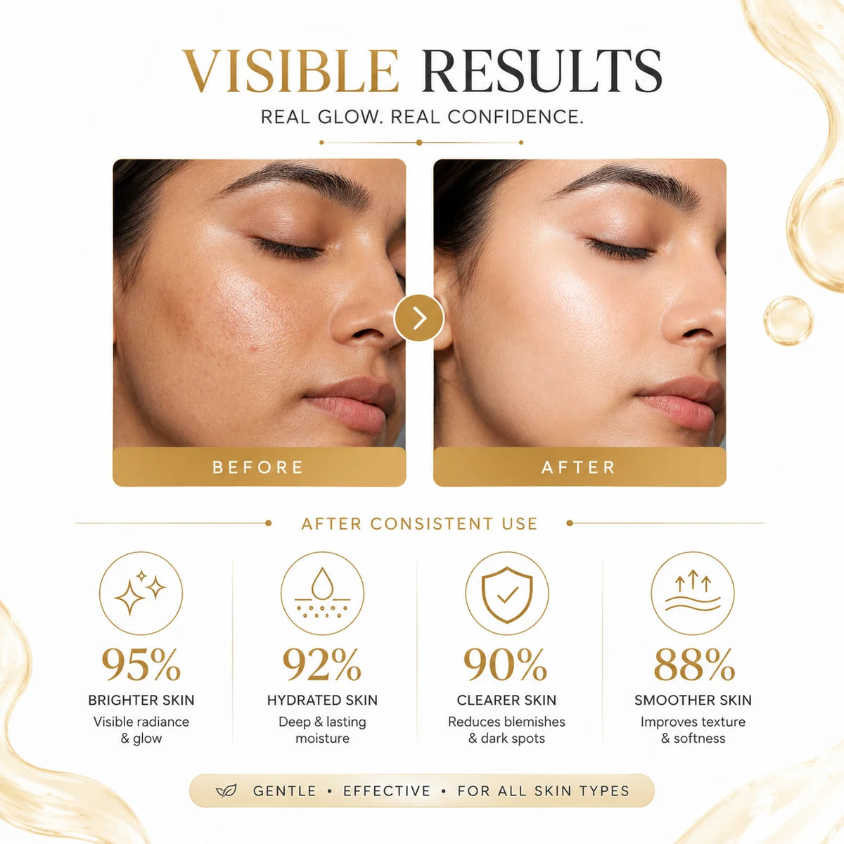 Khaliyat 24K Gold Face Wash
