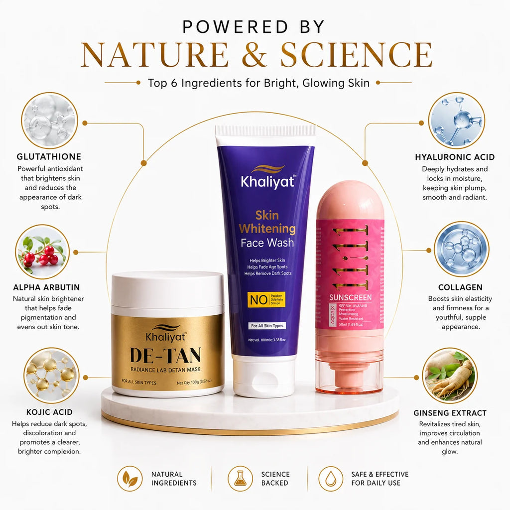 Khaliyat Mini Skin Glow Brightening Kit